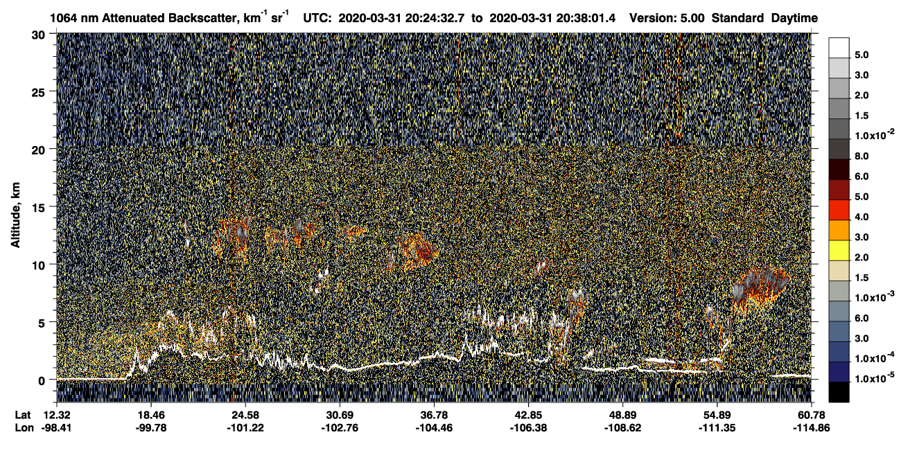 /calipso-imagery/data/BROWSE/production/V5-00/2020-03-31/2020-03-31_19-57-35_V5.00_3_4_CVDcolormap.png image missing