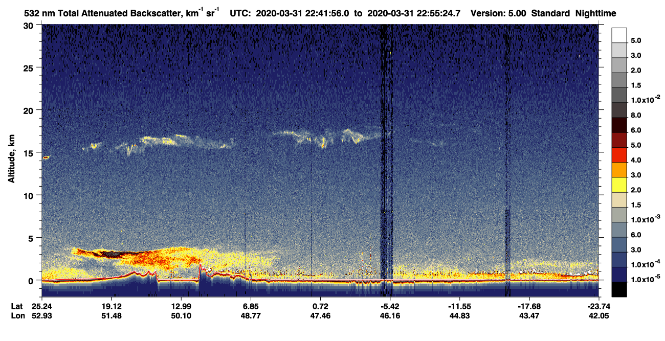 /calipso-imagery/data/BROWSE/production/V5-00/2020-03-31/2020-03-31_22-28-30_V5.00_2_1_CVDcolormap.png image missing