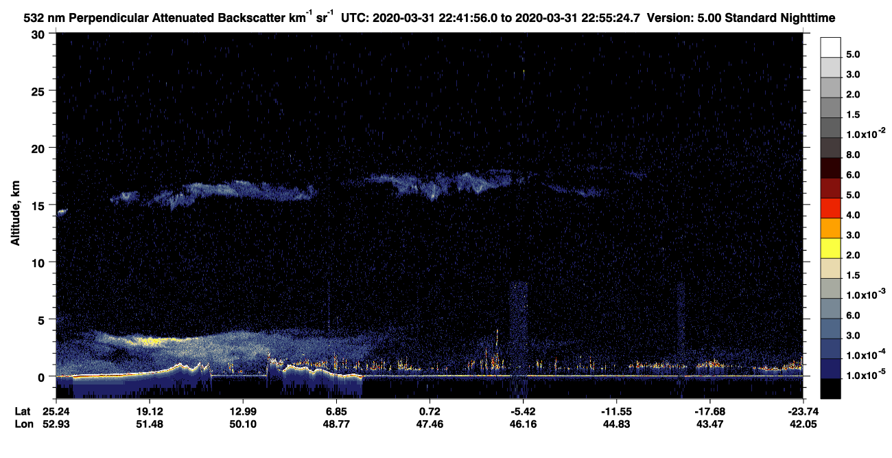 /calipso-imagery/data/BROWSE/production/V5-00/2020-03-31/2020-03-31_22-28-30_V5.00_2_2_CVDcolormap.png image missing