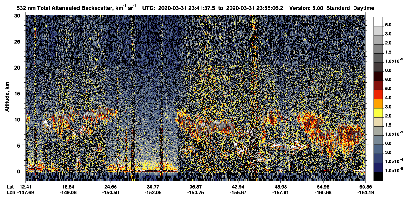 /calipso-imagery/data/BROWSE/production/V5-00/2020-03-31/2020-03-31_23-14-40_V5.00_3_1_CVDcolormap.png image missing