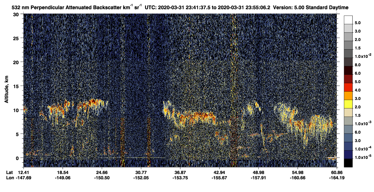 /calipso-imagery/data/BROWSE/production/V5-00/2020-03-31/2020-03-31_23-14-40_V5.00_3_2_CVDcolormap.png image missing