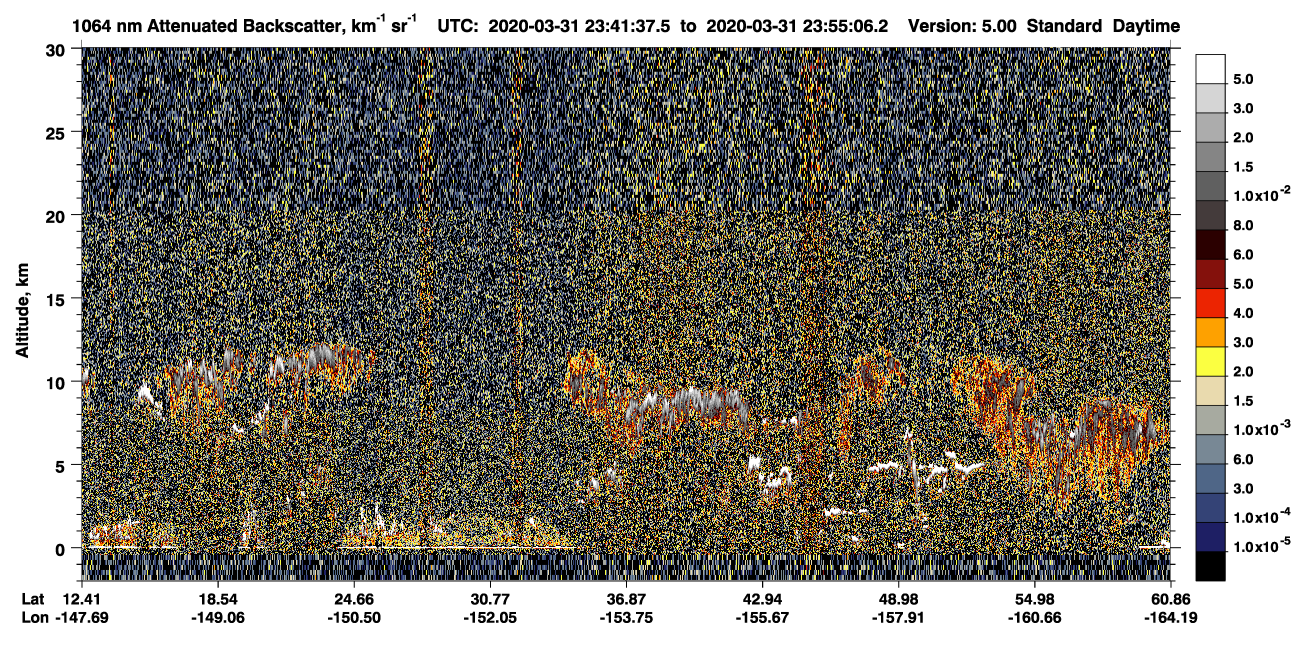 /calipso-imagery/data/BROWSE/production/V5-00/2020-03-31/2020-03-31_23-14-40_V5.00_3_4_CVDcolormap.png image missing