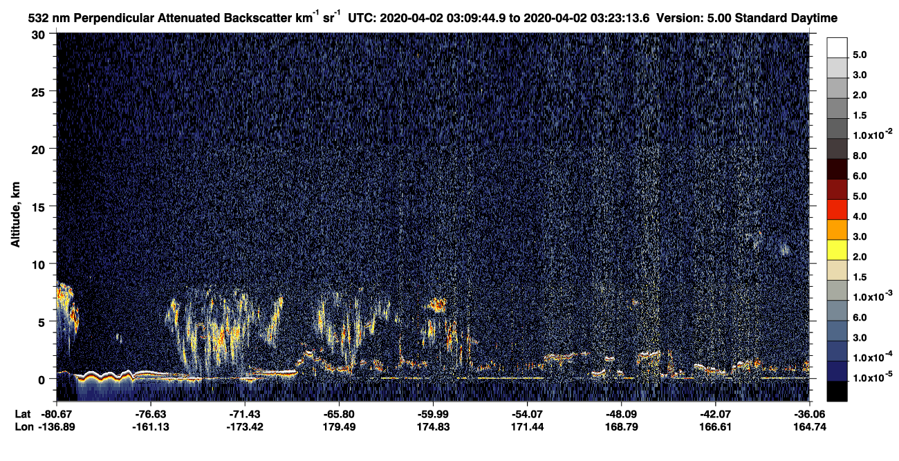 /calipso-imagery/data/BROWSE/production/V5-00/2020-04-02/2020-04-02_03-09-49_V5.00_1_2_CVDcolormap.png image missing