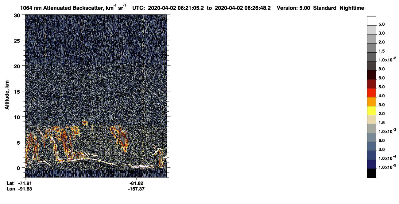 /calipso-imagery/data/BROWSE/production/V5-00/2020-04-02/2020-04-02_05-40-40_V5.00_4_4_CVDcolormap.png image missing