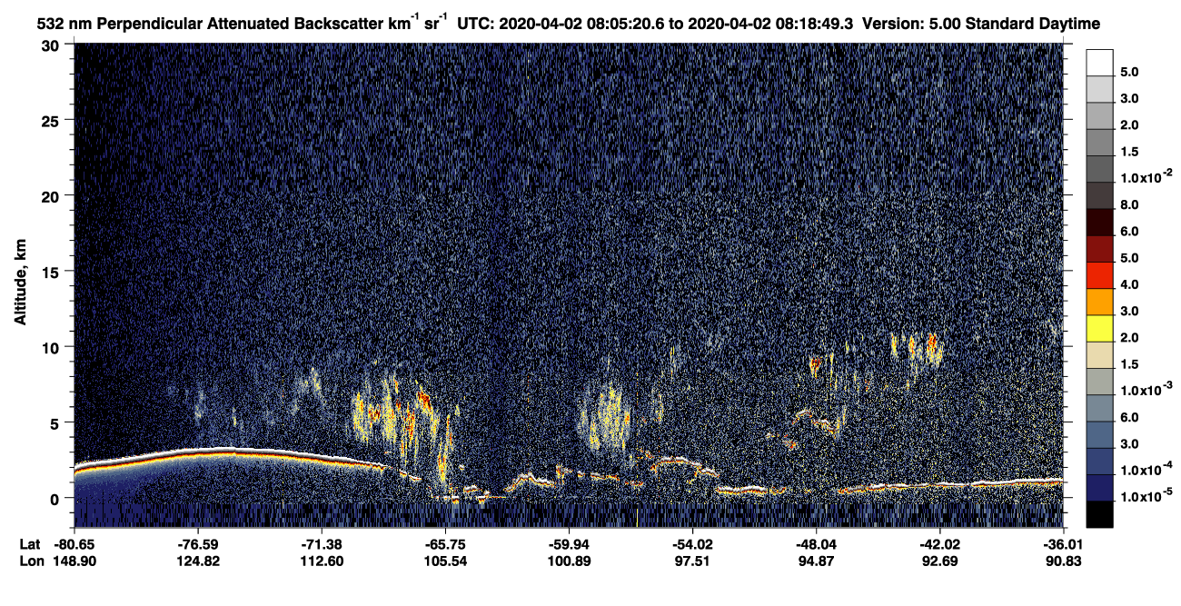 /calipso-imagery/data/BROWSE/production/V5-00/2020-04-02/2020-04-02_08-05-25_V5.00_1_2_CVDcolormap.png image missing