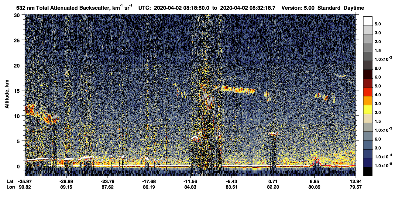 /calipso-imagery/data/BROWSE/production/V5-00/2020-04-02/2020-04-02_08-05-25_V5.00_2_1_CVDcolormap.png image missing