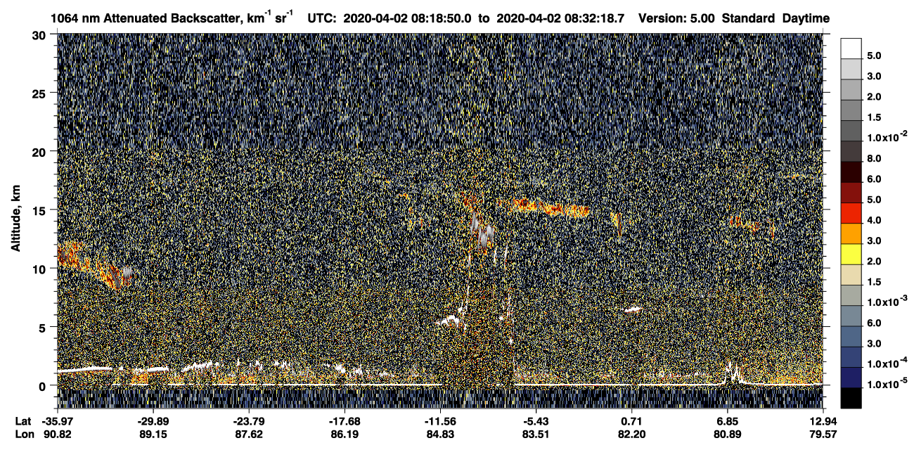 /calipso-imagery/data/BROWSE/production/V5-00/2020-04-02/2020-04-02_08-05-25_V5.00_2_4_CVDcolormap.png image missing