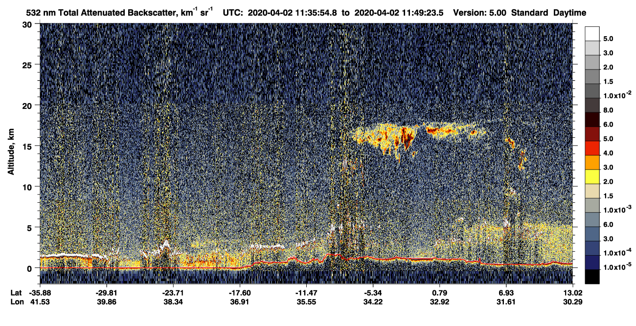 /calipso-imagery/data/BROWSE/production/V5-00/2020-04-02/2020-04-02_11-22-30_V5.00_2_1_CVDcolormap.png image missing