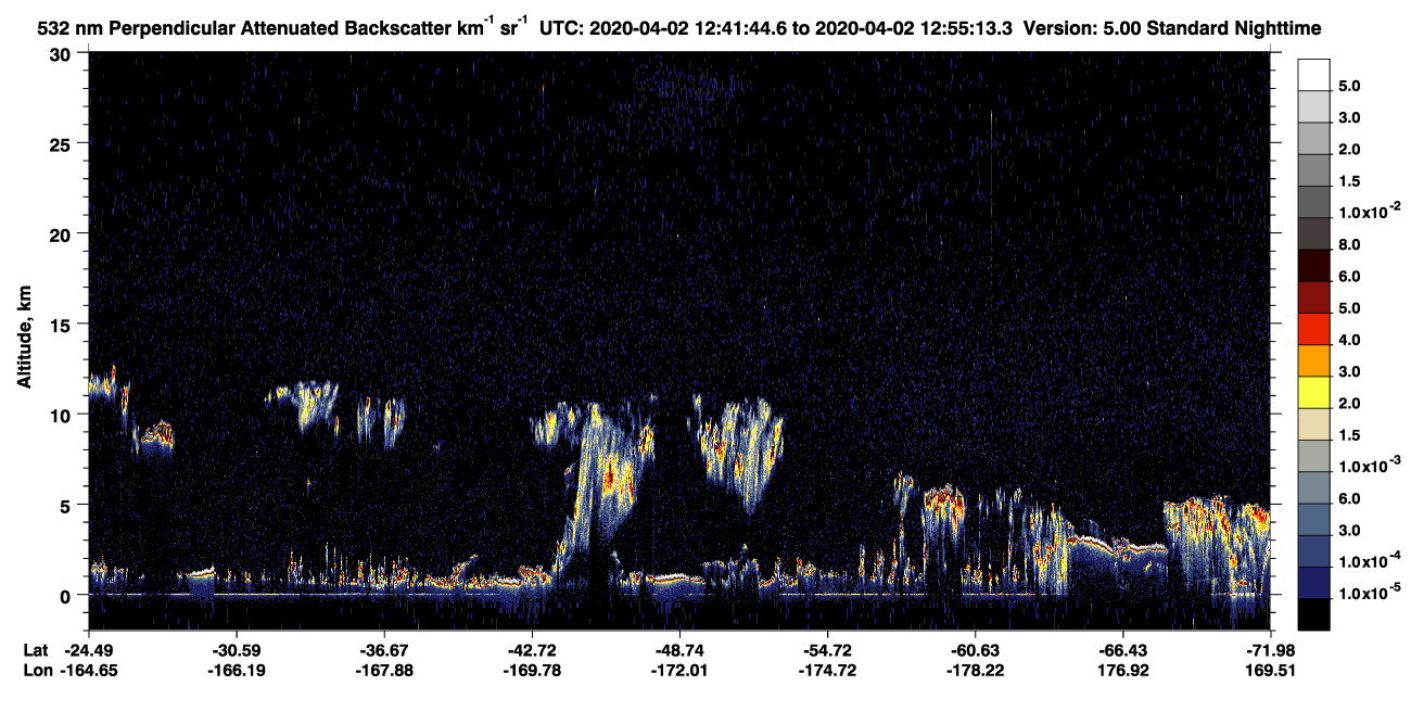/calipso-imagery/data/BROWSE/production/V5-00/2020-04-02/2020-04-02_12-14-50_V5.00_3_2_CVDcolormap.png image missing