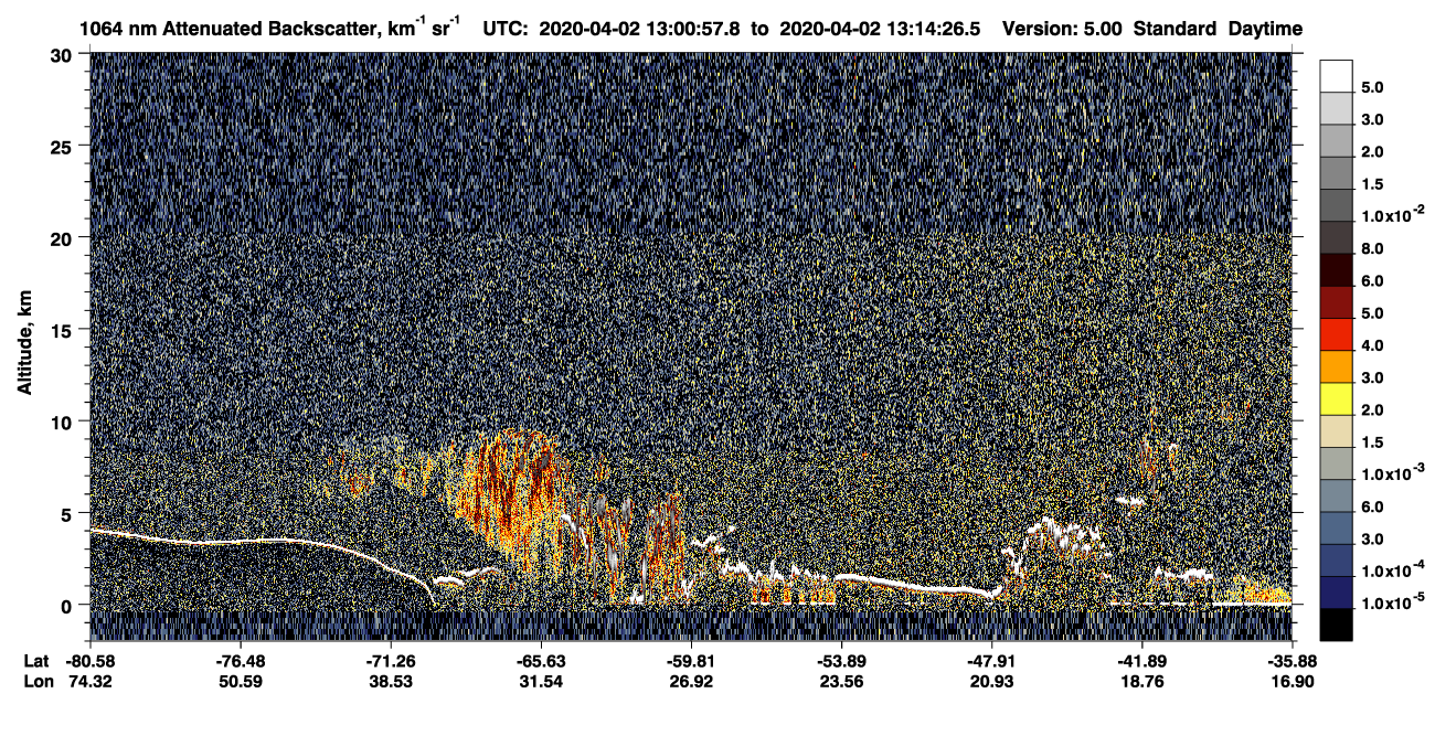 /calipso-imagery/data/BROWSE/production/V5-00/2020-04-02/2020-04-02_13-01-00_V5.00_1_4_CVDcolormap.png image missing