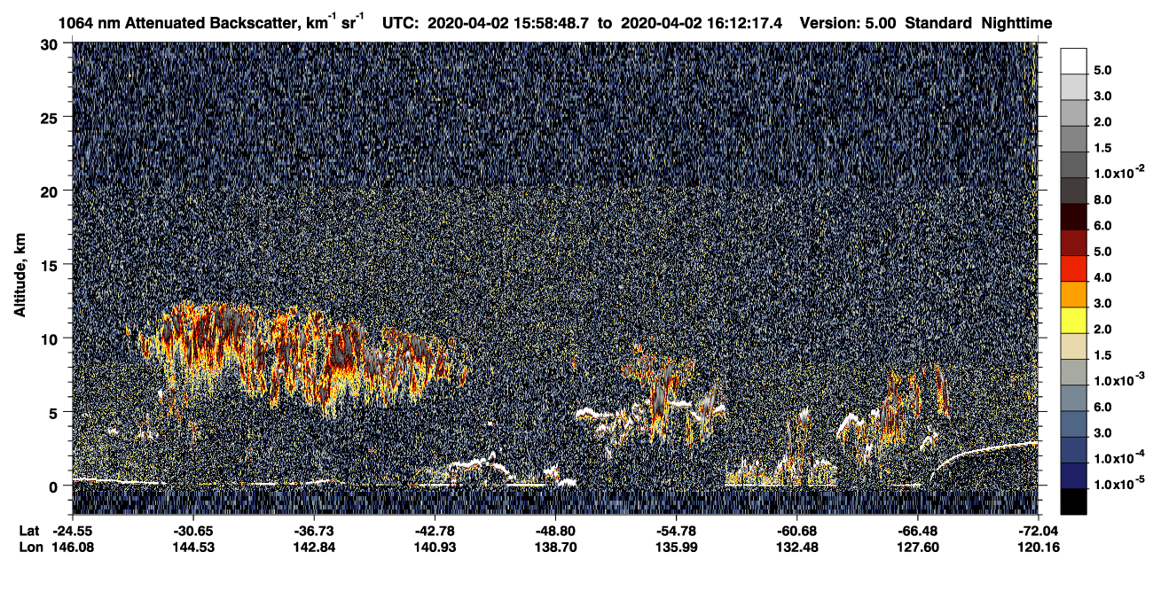 /calipso-imagery/data/BROWSE/production/V5-00/2020-04-02/2020-04-02_15-31-51_V5.00_3_4_CVDcolormap.png image missing