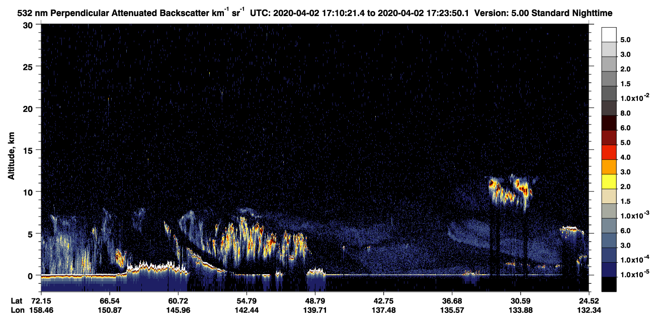 /calipso-imagery/data/BROWSE/production/V5-00/2020-04-02/2020-04-02_17-10-26_V5.00_1_2_CVDcolormap.png image missing