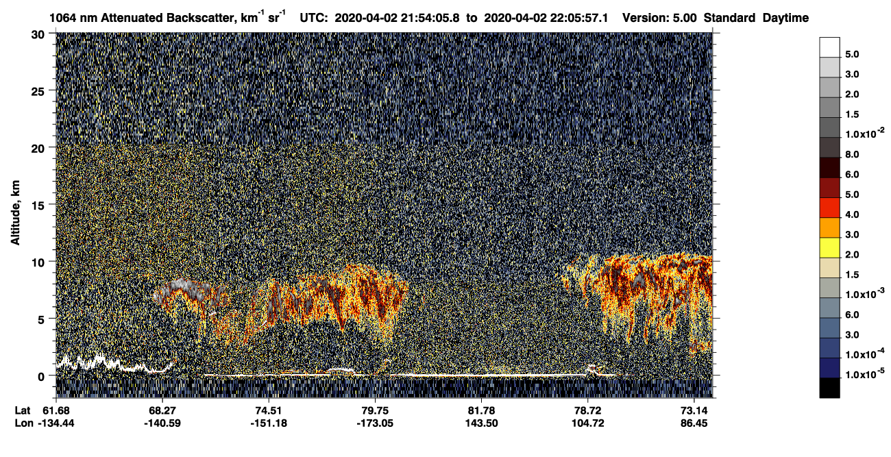 /calipso-imagery/data/BROWSE/production/V5-00/2020-04-02/2020-04-02_21-13-42_V5.00_4_4_CVDcolormap.png image missing