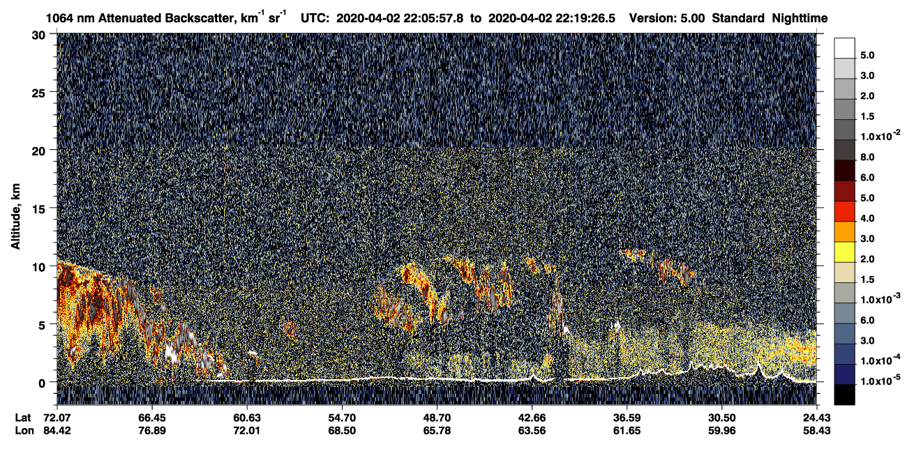 /calipso-imagery/data/BROWSE/production/V5-00/2020-04-02/2020-04-02_22-06-02_V5.00_1_4_CVDcolormap.png image missing