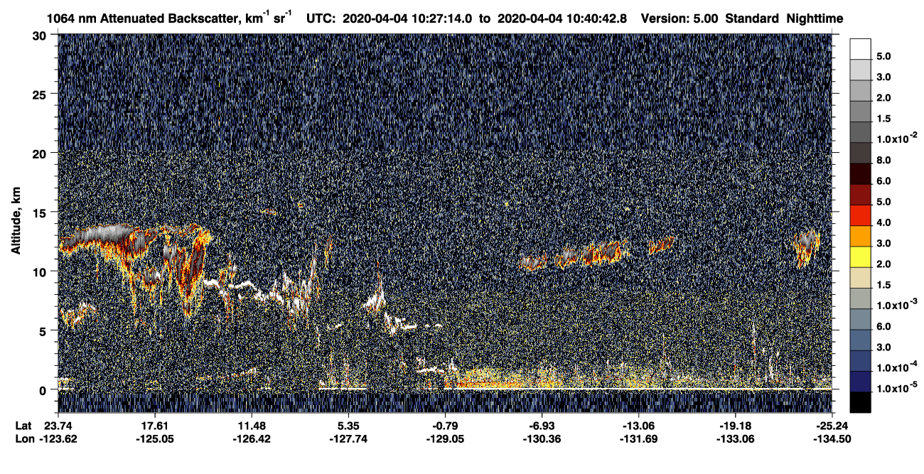 /calipso-imagery/data/BROWSE/production/V5-00/2020-04-04/2020-04-04_10-13-46_V5.00_2_4_CVDcolormap.png image missing