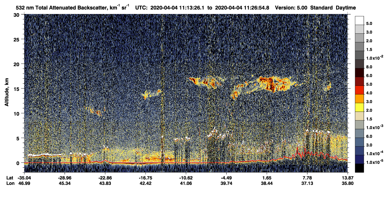 /calipso-imagery/data/BROWSE/production/V5-00/2020-04-04/2020-04-04_11-00-02_V5.00_2_1_CVDcolormap.png image missing