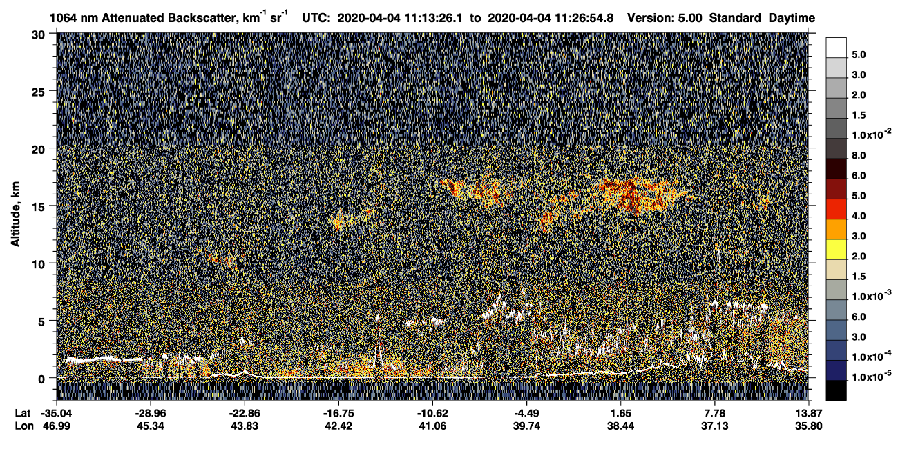 /calipso-imagery/data/BROWSE/production/V5-00/2020-04-04/2020-04-04_11-00-02_V5.00_2_4_CVDcolormap.png image missing