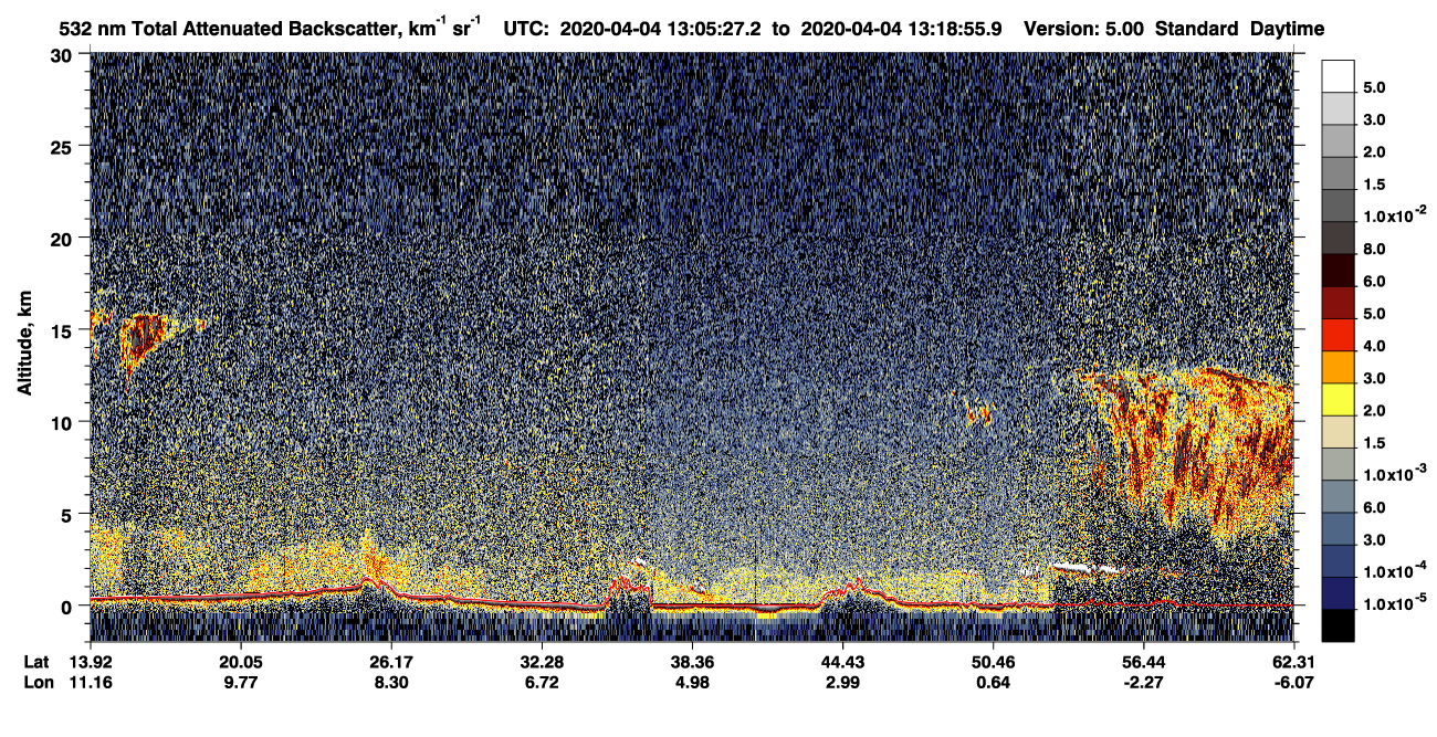 /calipso-imagery/data/BROWSE/production/V5-00/2020-04-04/2020-04-04_12-38-32_V5.00_3_1_CVDcolormap.png image missing