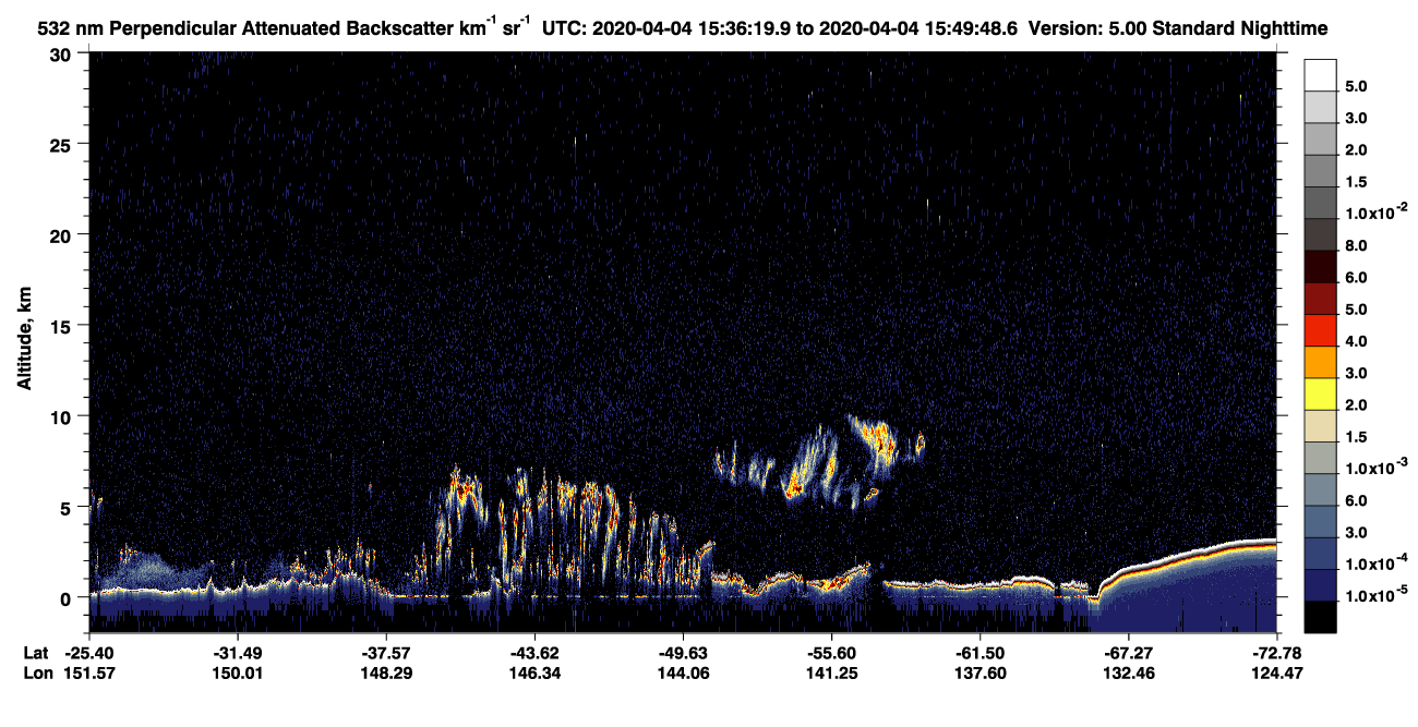 /calipso-imagery/data/BROWSE/production/V5-00/2020-04-04/2020-04-04_15-09-22_V5.00_3_2_CVDcolormap.png image missing