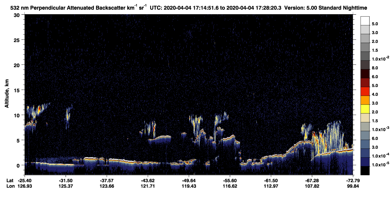 /calipso-imagery/data/BROWSE/production/V5-00/2020-04-04/2020-04-04_16-47-57_V5.00_3_2_CVDcolormap.png image missing