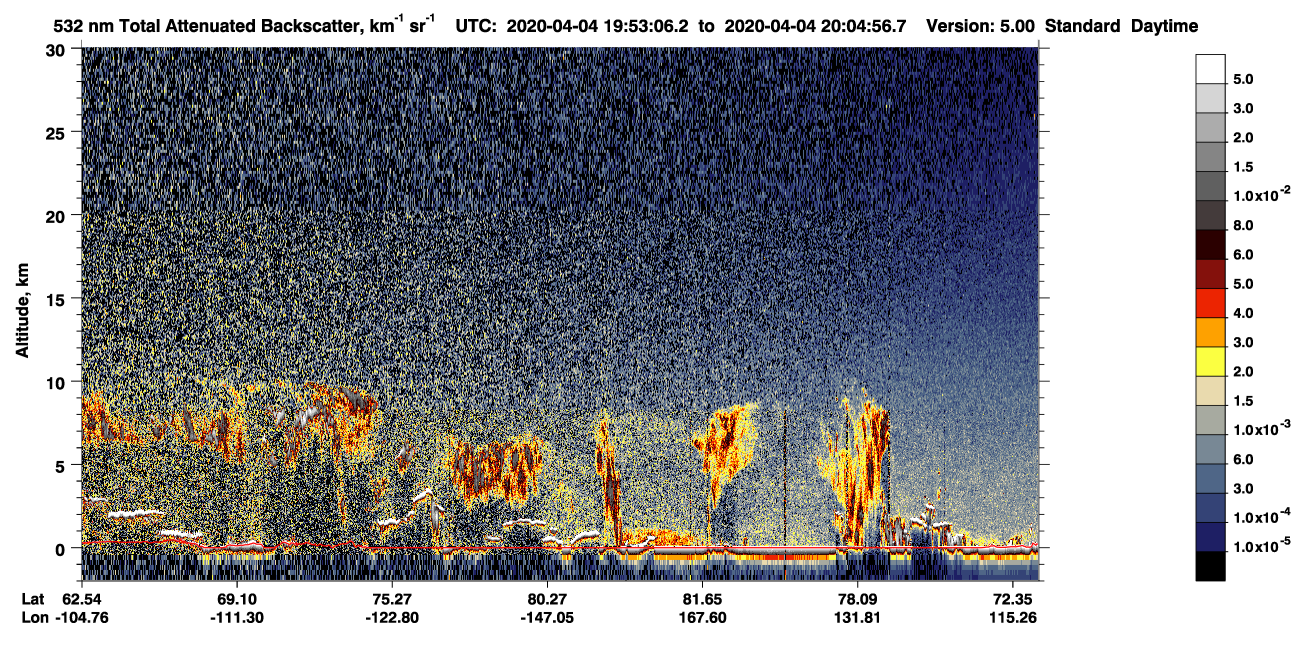 /calipso-imagery/data/BROWSE/production/V5-00/2020-04-04/2020-04-04_19-12-43_V5.00_4_1_CVDcolormap.png image missing