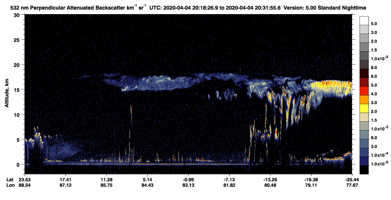 /calipso-imagery/data/BROWSE/production/V5-00/2020-04-04/2020-04-04_20-04-58_V5.00_2_2_CVDcolormap.png image missing