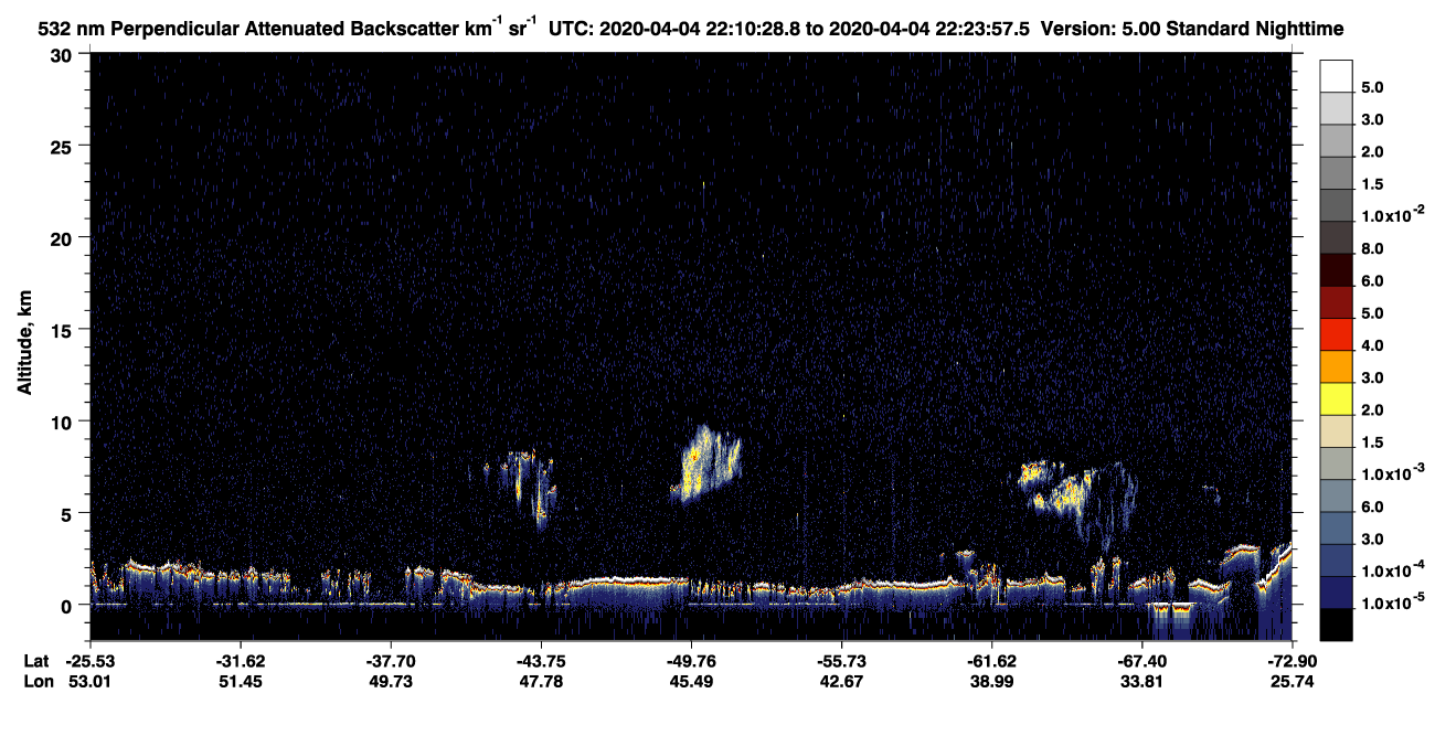 /calipso-imagery/data/BROWSE/production/V5-00/2020-04-04/2020-04-04_21-43-33_V5.00_3_2_CVDcolormap.png image missing