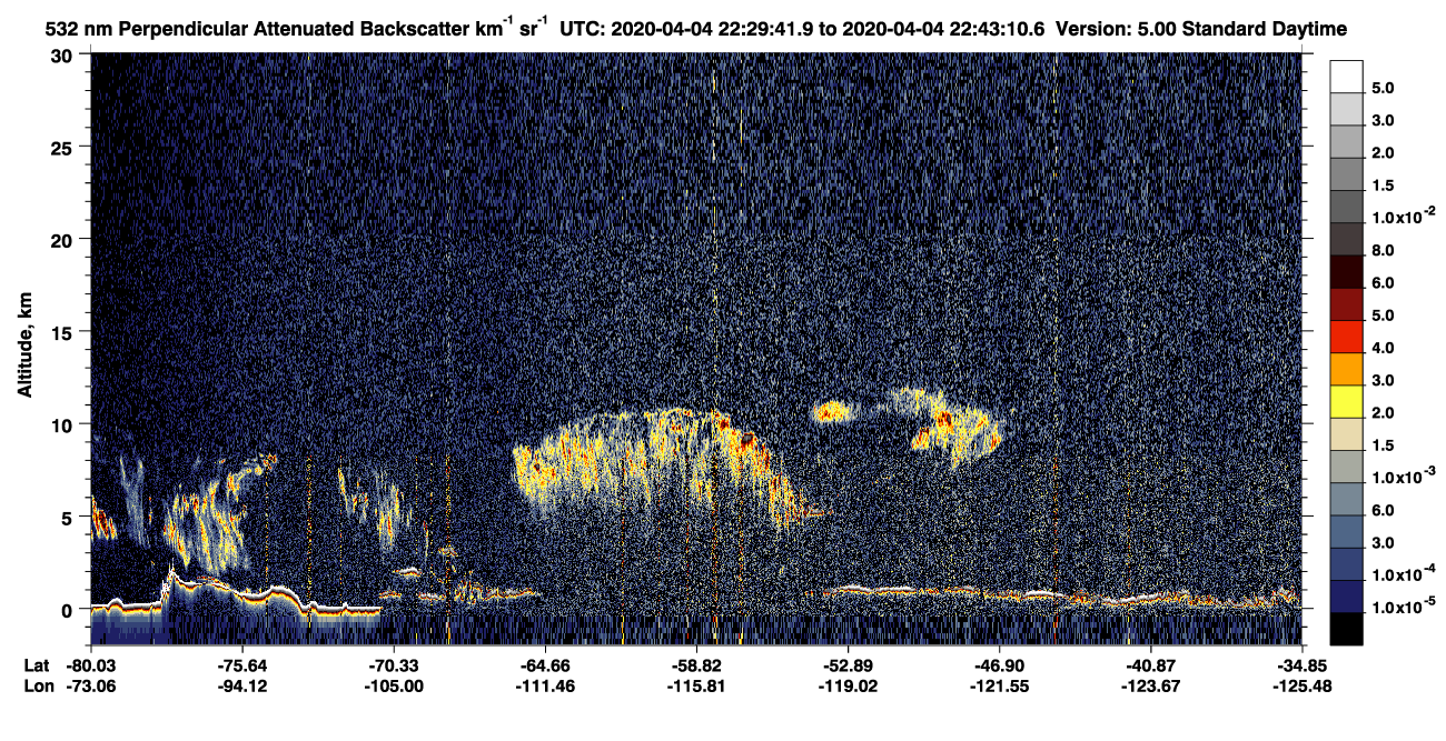 /calipso-imagery/data/BROWSE/production/V5-00/2020-04-04/2020-04-04_22-29-43_V5.00_1_2_CVDcolormap.png image missing
