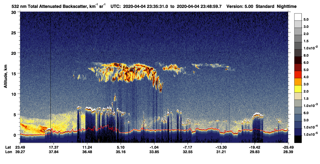 /calipso-imagery/data/BROWSE/production/V5-00/2020-04-04/2020-04-04_23-22-03_V5.00_2_1_CVDcolormap.png image missing
