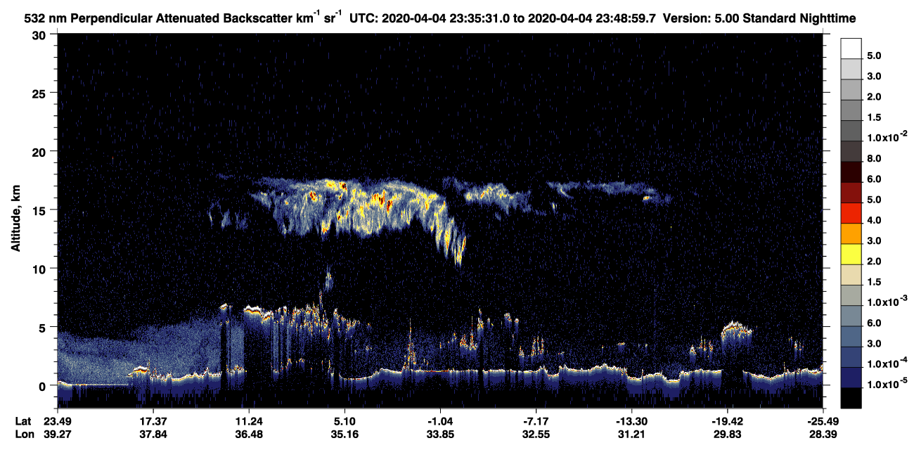 /calipso-imagery/data/BROWSE/production/V5-00/2020-04-04/2020-04-04_23-22-03_V5.00_2_2_CVDcolormap.png image missing