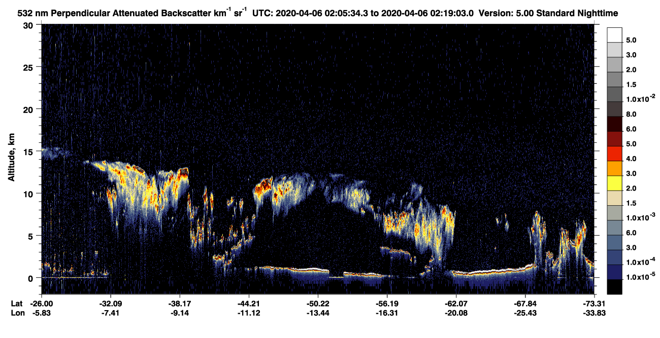 /calipso-imagery/data/BROWSE/production/V5-00/2020-04-06/2020-04-06_01-38-37_V5.00_3_2_CVDcolormap.png image missing