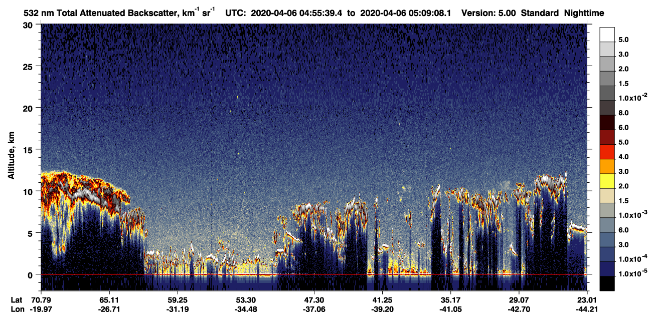 /calipso-imagery/data/BROWSE/production/V5-00/2020-04-06/2020-04-06_04-55-42_V5.00_1_1_CVDcolormap.png image missing