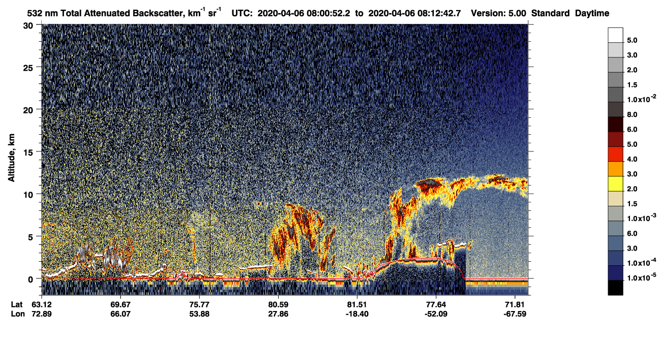 /calipso-imagery/data/BROWSE/production/V5-00/2020-04-06/2020-04-06_07-20-28_V5.00_4_1_CVDcolormap.png image missing