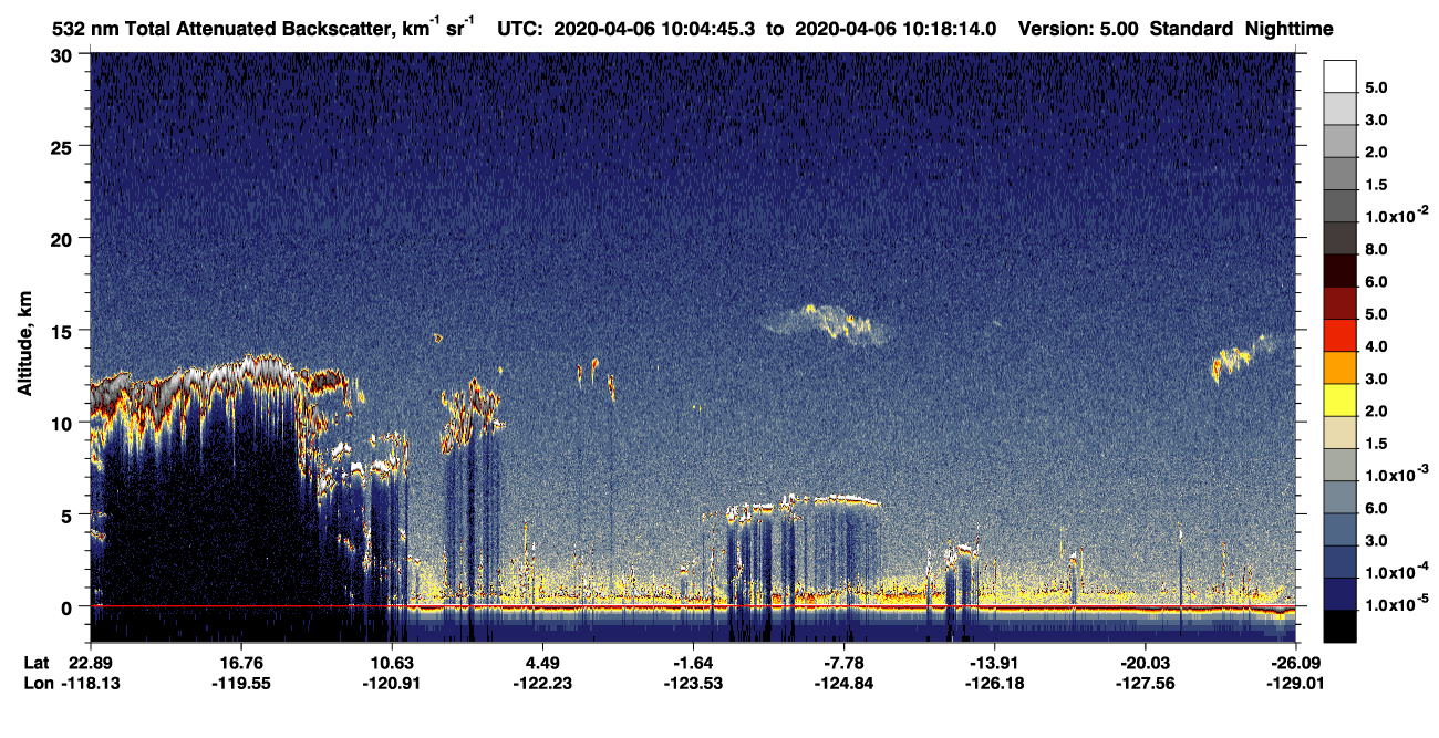 /calipso-imagery/data/BROWSE/production/V5-00/2020-04-06/2020-04-06_09-51-18_V5.00_2_1_CVDcolormap.png image missing