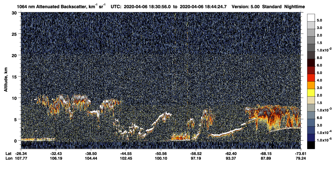 /calipso-imagery/data/BROWSE/production/V5-00/2020-04-06/2020-04-06_18-03-59_V5.00_3_4_CVDcolormap.png image missing