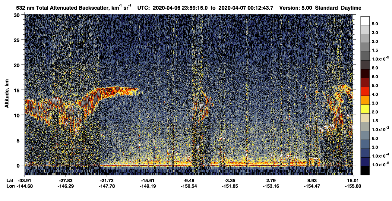 /calipso-imagery/data/BROWSE/production/V5-00/2020-04-06/2020-04-06_23-45-50_V5.00_2_1_CVDcolormap.png image missing