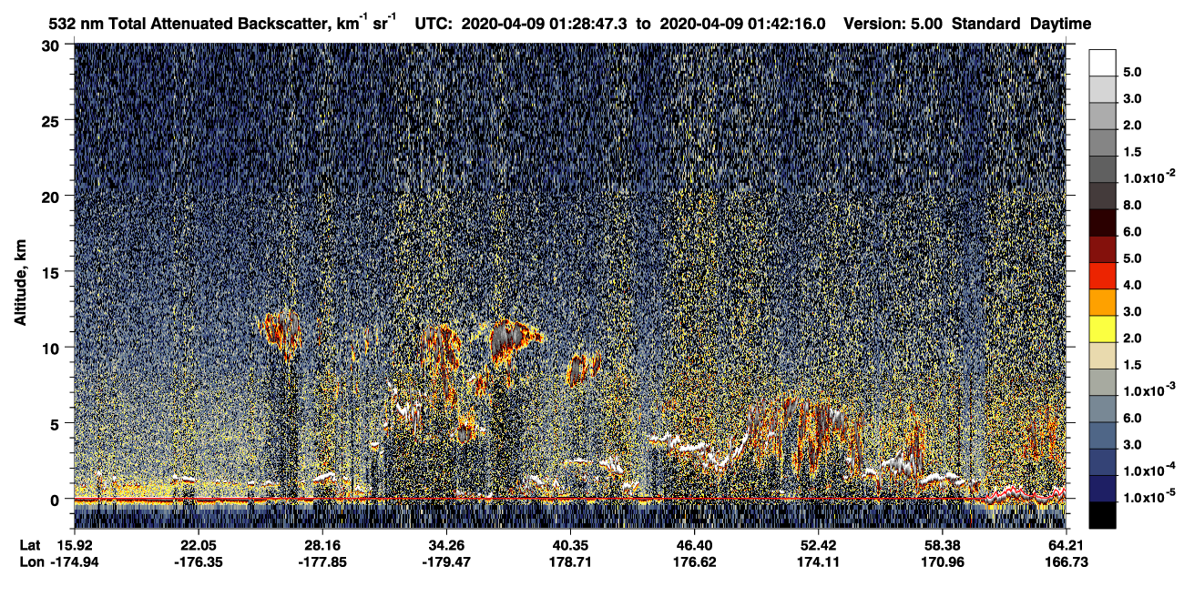 /calipso-imagery/data/BROWSE/production/V5-00/2020-04-09/2020-04-09_01-01-51_V5.00_3_1_CVDcolormap.png image missing