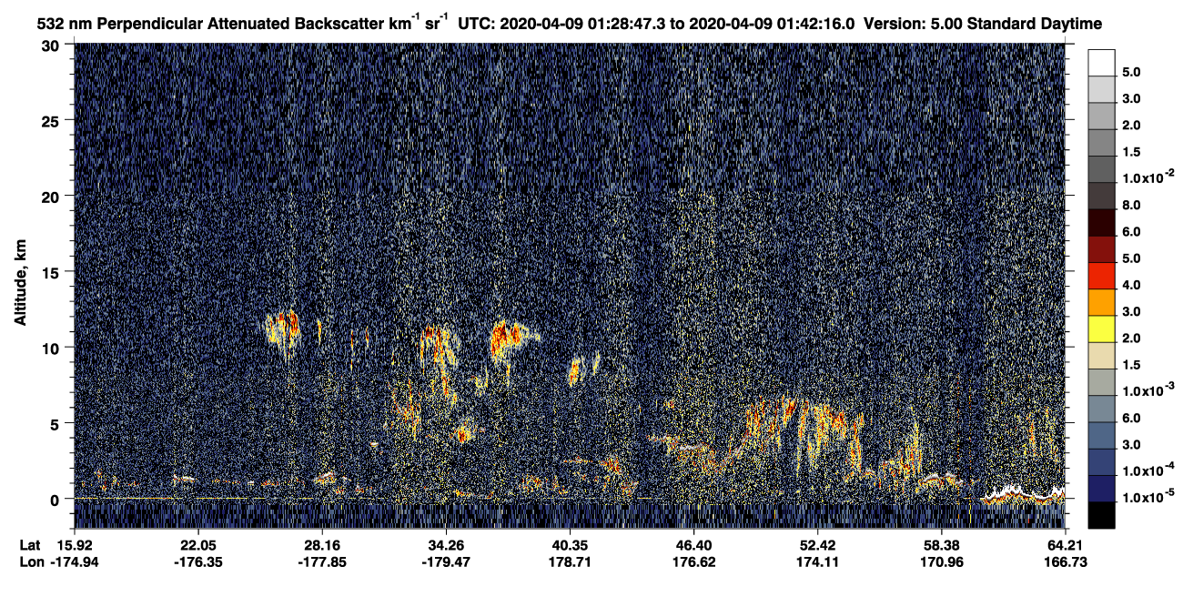 /calipso-imagery/data/BROWSE/production/V5-00/2020-04-09/2020-04-09_01-01-51_V5.00_3_2_CVDcolormap.png image missing