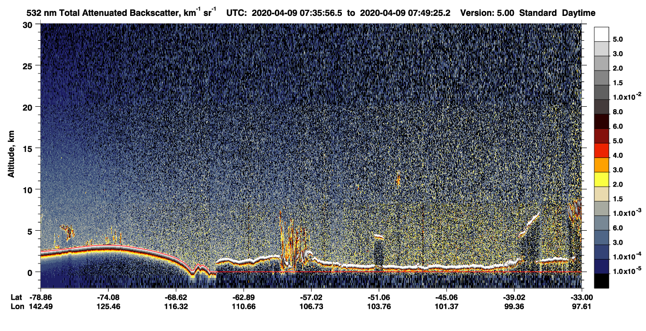 /calipso-imagery/data/BROWSE/production/V5-00/2020-04-09/2020-04-09_07-35-57_V5.00_1_1_CVDcolormap.png image missing