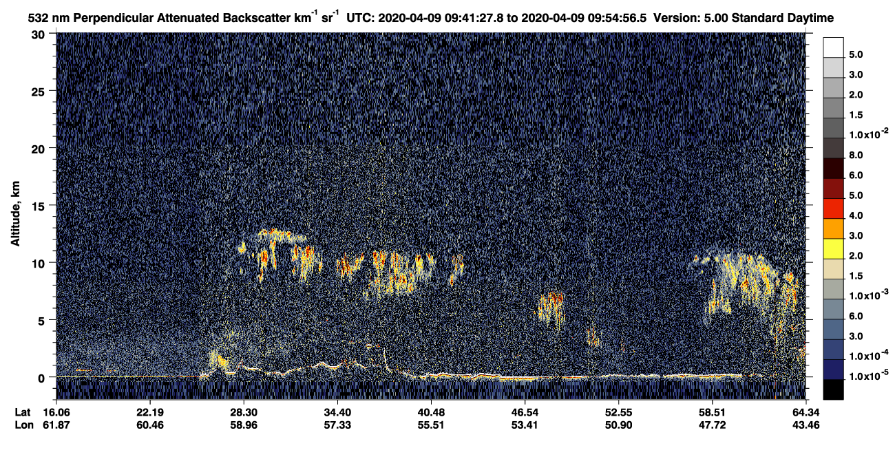 /calipso-imagery/data/BROWSE/production/V5-00/2020-04-09/2020-04-09_09-14-32_V5.00_3_2_CVDcolormap.png image missing