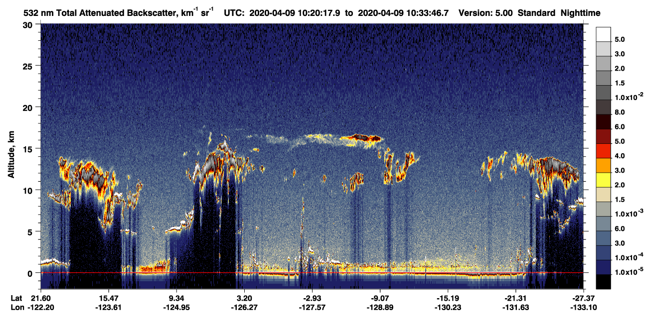 /calipso-imagery/data/BROWSE/production/V5-00/2020-04-09/2020-04-09_10-06-52_V5.00_2_1_CVDcolormap.png image missing