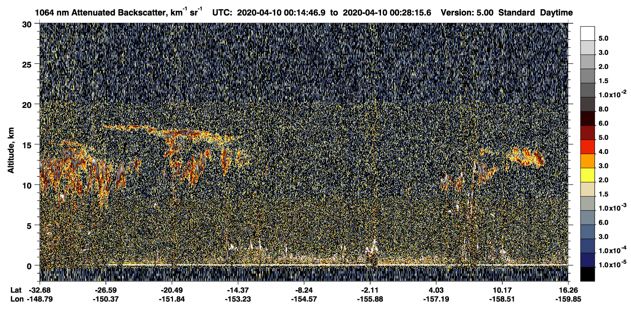 /calipso-imagery/data/BROWSE/production/V5-00/2020-04-10/2020-04-10_00-01-19_V5.00_2_4_CVDcolormap.png image missing