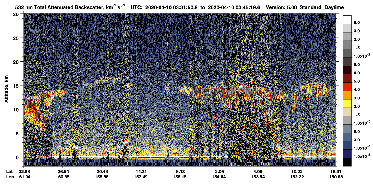 /calipso-imagery/data/BROWSE/production/V5-00/2020-04-10/2020-04-10_03-18-25_V5.00_2_1_CVDcolormap.png image missing