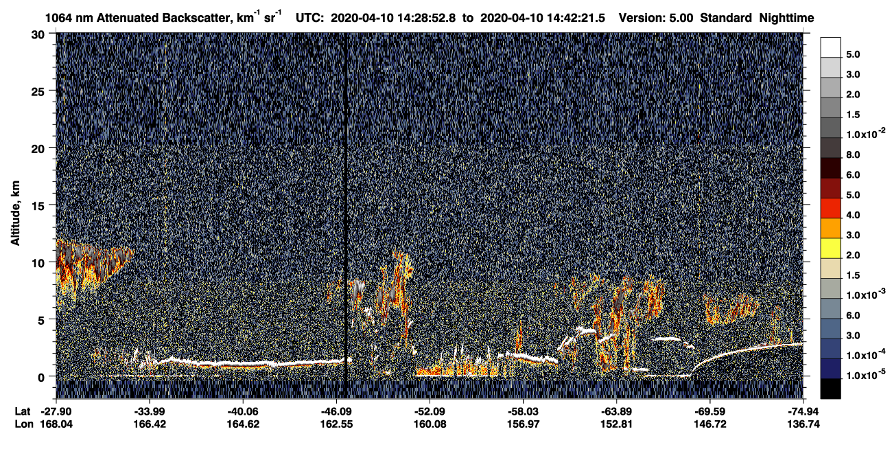 /calipso-imagery/data/BROWSE/production/V5-00/2020-04-10/2020-04-10_14-01-56_V5.00_3_4_CVDcolormap.png image missing