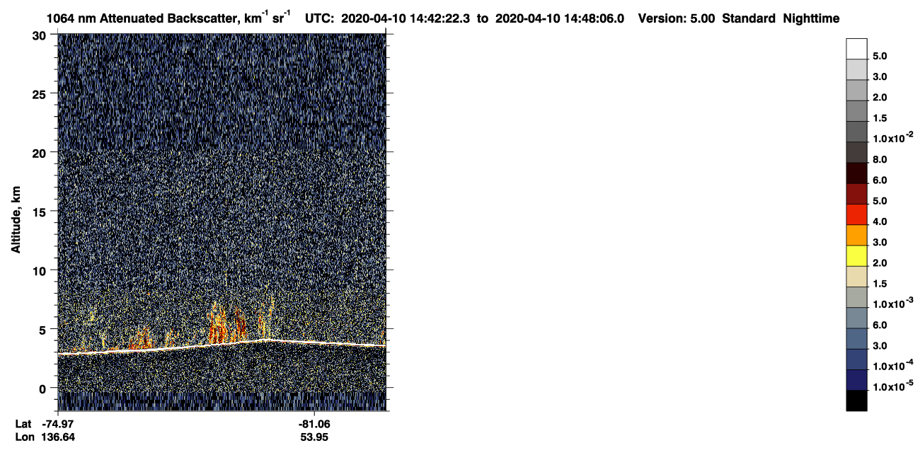 /calipso-imagery/data/BROWSE/production/V5-00/2020-04-10/2020-04-10_14-01-56_V5.00_4_4_CVDcolormap.png image missing