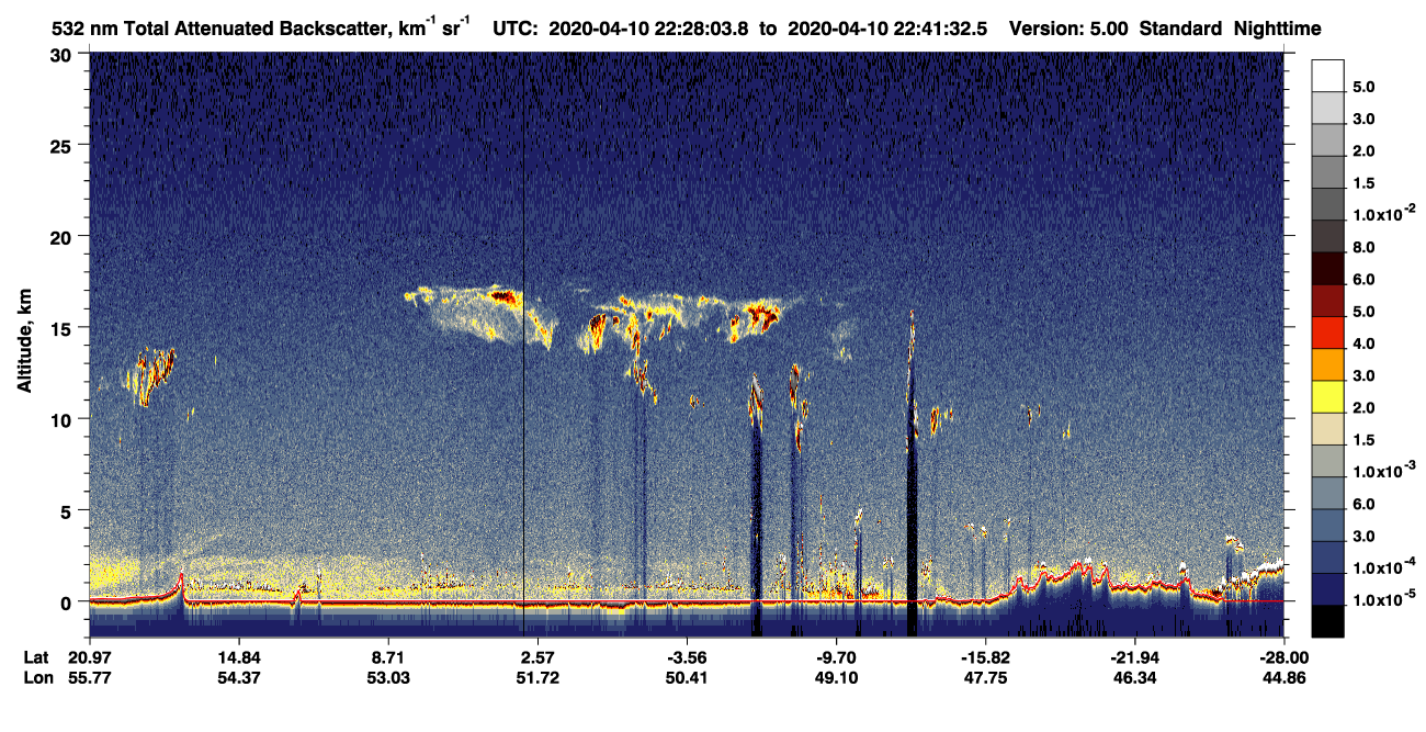 /calipso-imagery/data/BROWSE/production/V5-00/2020-04-10/2020-04-10_22-14-37_V5.00_2_1_CVDcolormap.png image missing