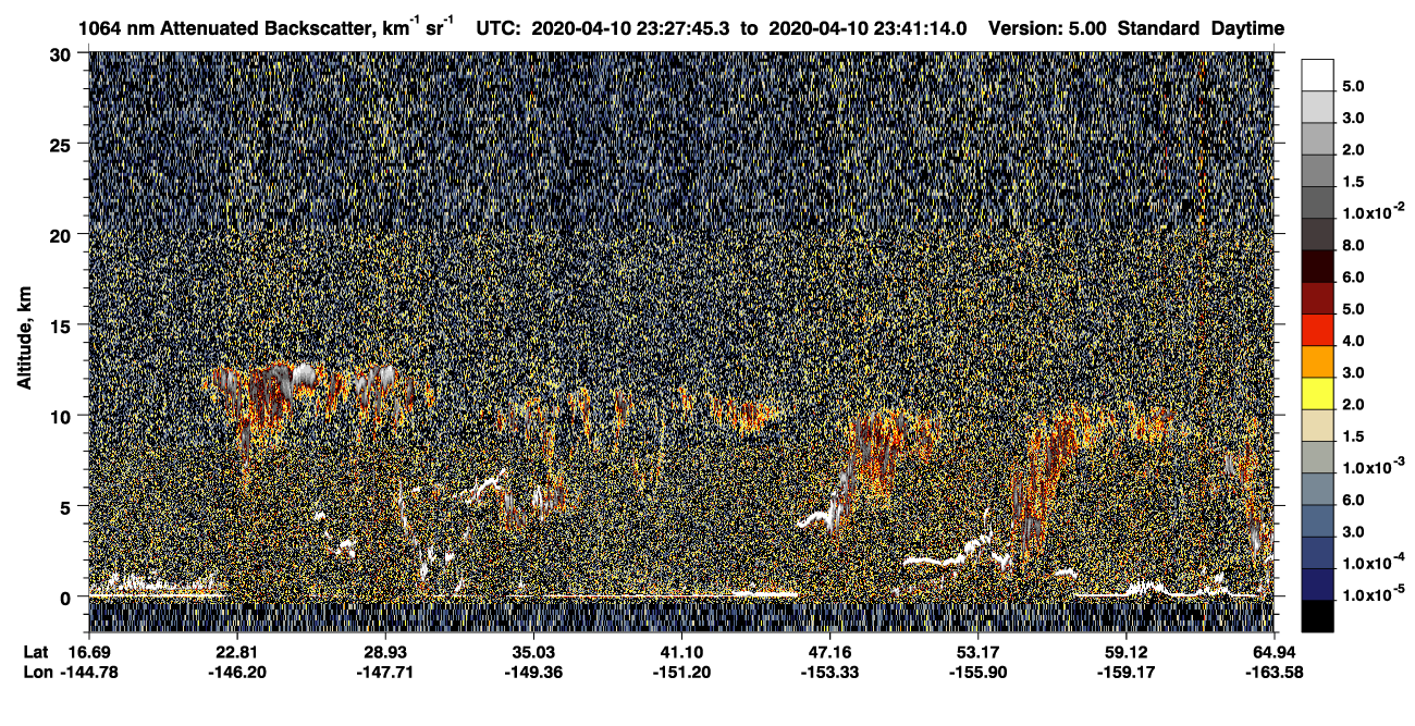 /calipso-imagery/data/BROWSE/production/V5-00/2020-04-10/2020-04-10_23-00-47_V5.00_3_4_CVDcolormap.png image missing