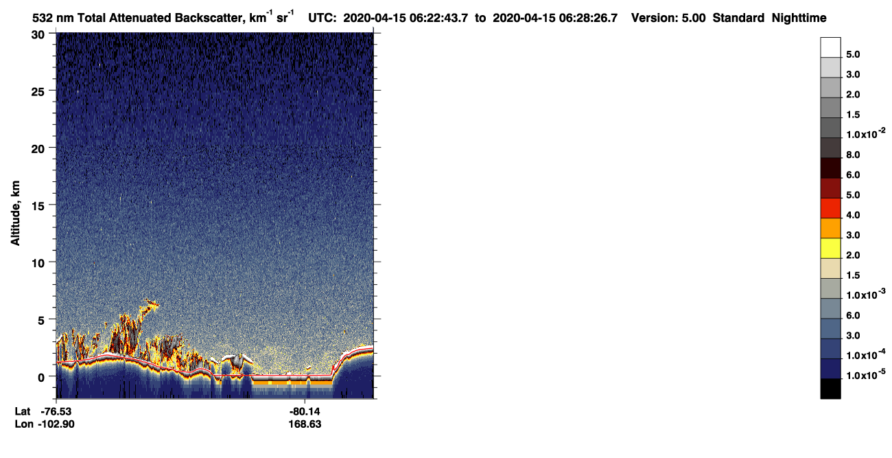 /calipso-imagery/data/BROWSE/production/V5-00/2020-04-15/2020-04-15_05-42-16_V5.00_4_1_CVDcolormap.png image missing