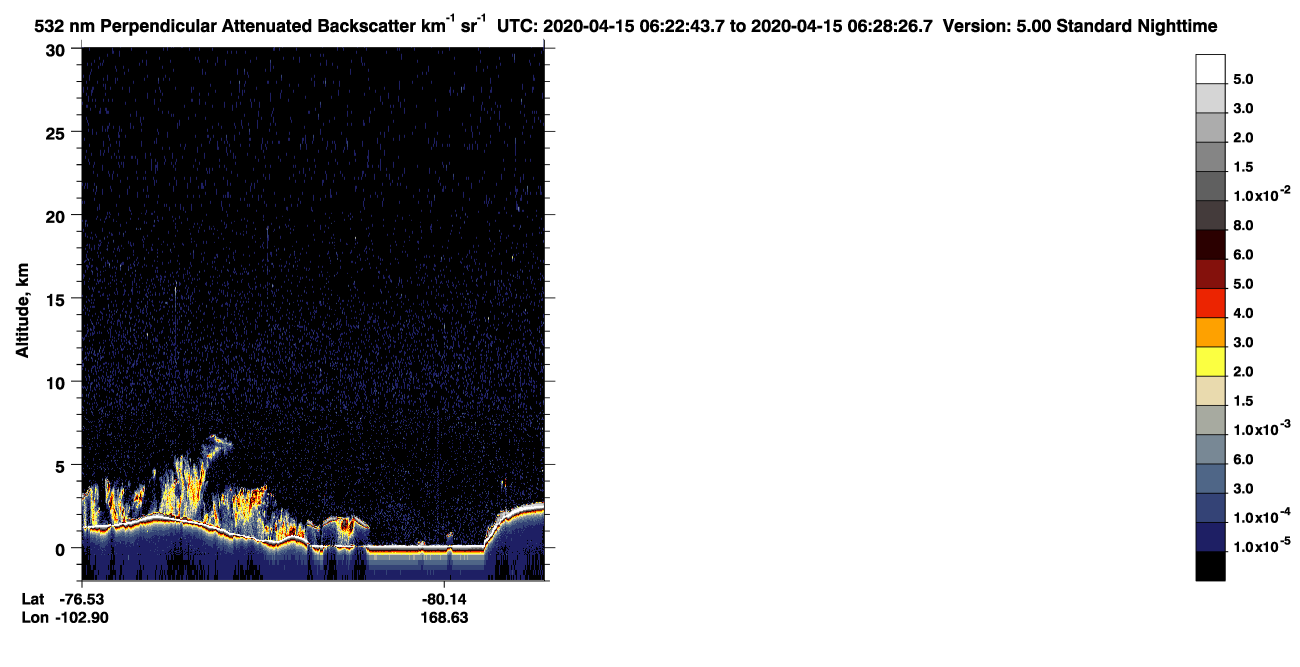 /calipso-imagery/data/BROWSE/production/V5-00/2020-04-15/2020-04-15_05-42-16_V5.00_4_2_CVDcolormap.png image missing
