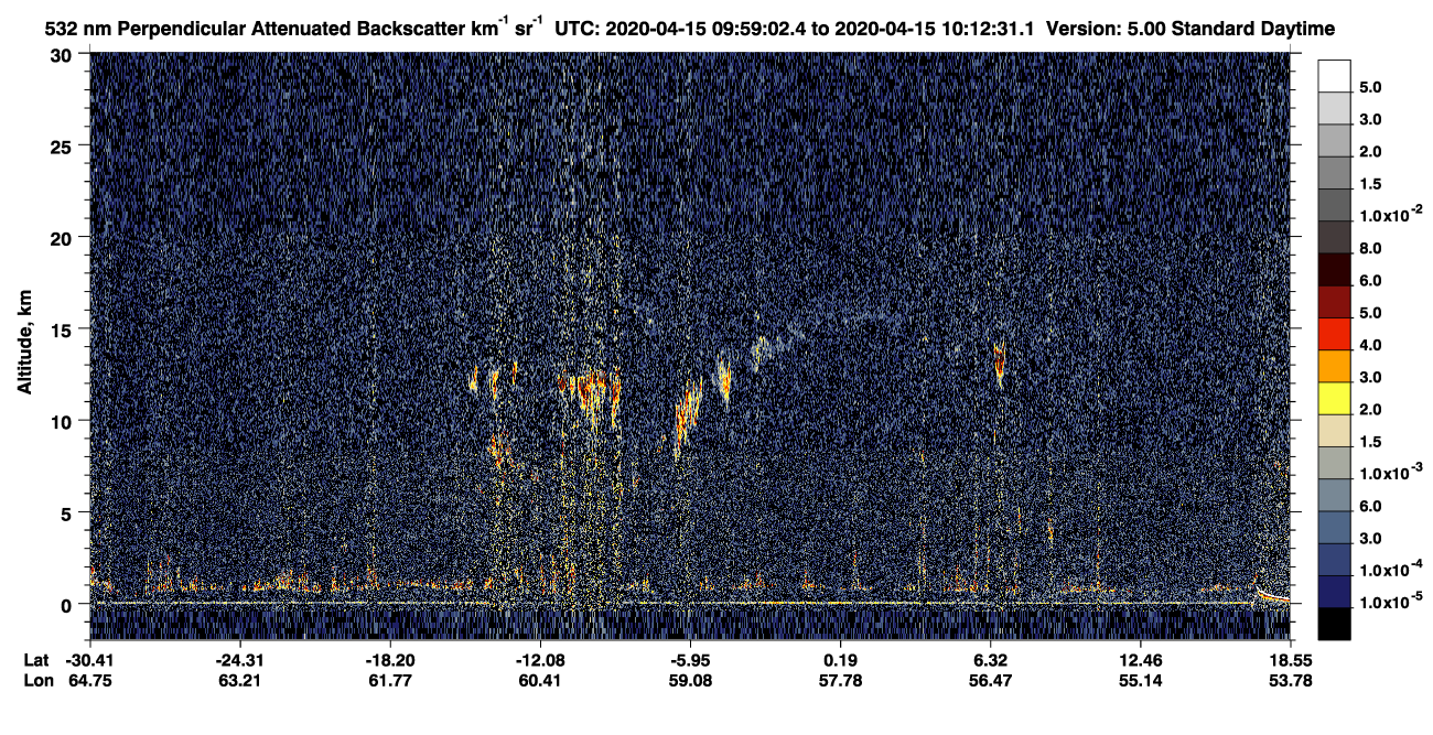 /calipso-imagery/data/BROWSE/production/V5-00/2020-04-15/2020-04-15_09-45-36_V5.00_2_2_CVDcolormap.png image missing